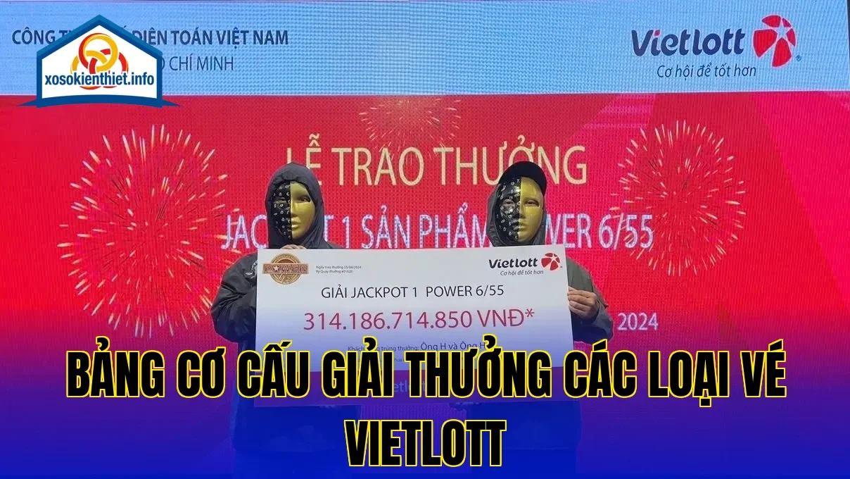 Bảng cơ cấu giải thưởng các loại vé Vietlott