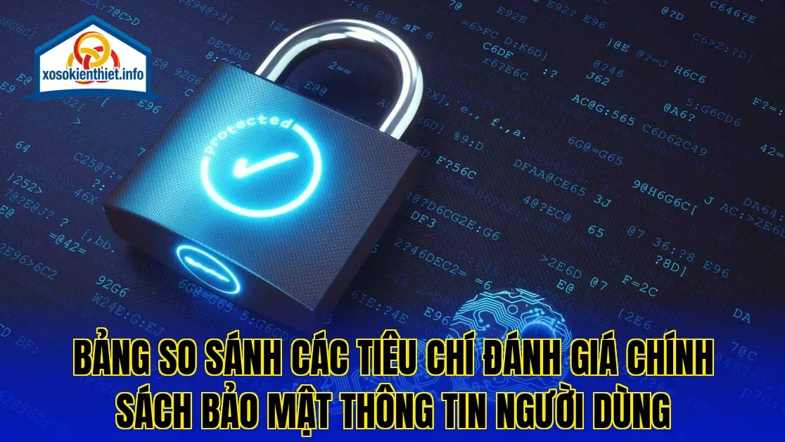 Bảng so sánh các tiêu chí đánh giá chính sách bảo mật thông tin người dùng