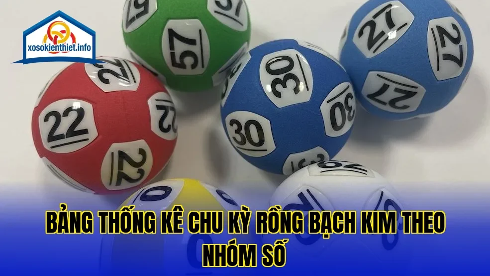 Bảng thống kê chu kỳ Rồng Bạch Kim theo nhóm số