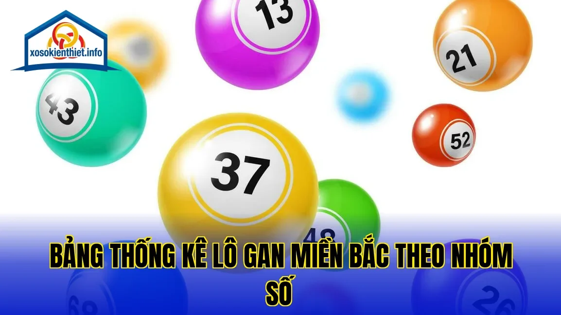 Bảng thống kê lô gan miền Bắc theo nhóm số