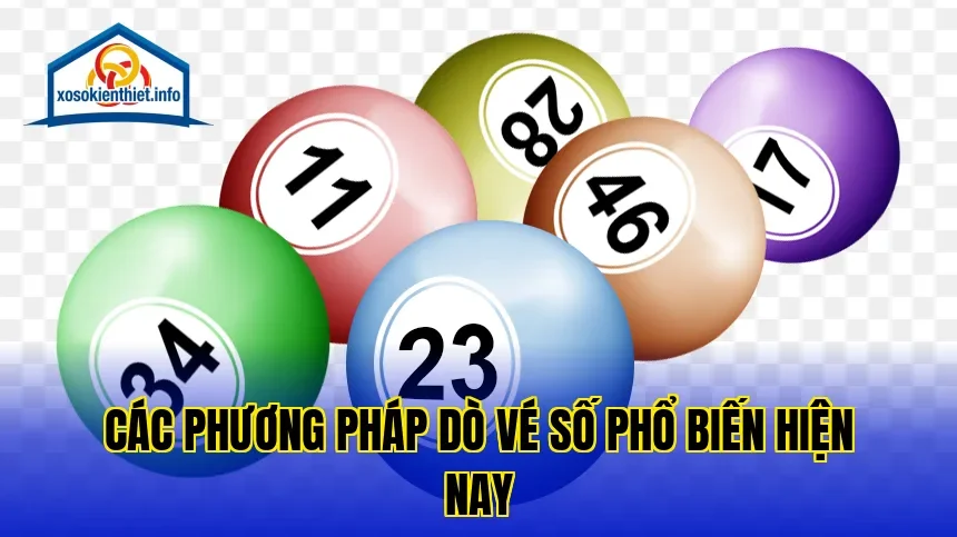 Các phương pháp dò vé số phổ biến hiện nay