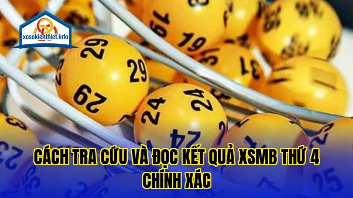 Cách tra cứu và đọc kết quả XSMB thứ 4 chính xác