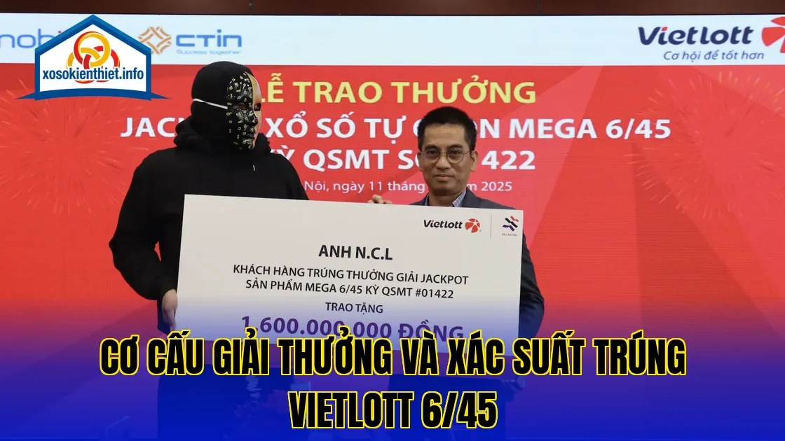 Cơ cấu giải thưởng và xác suất trúng Vietlott 6/45