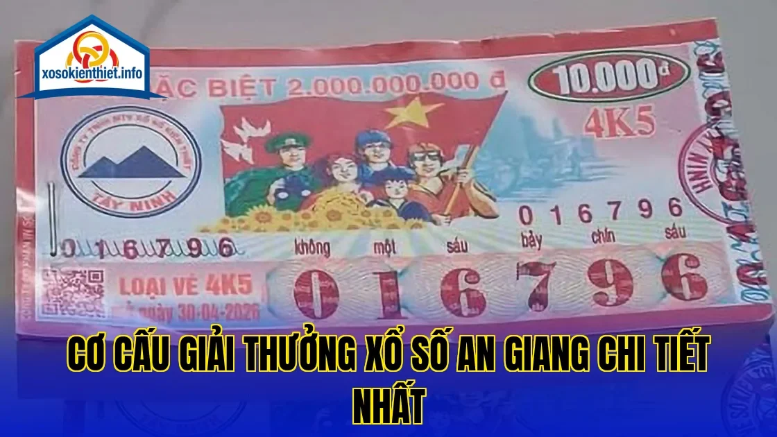 Cơ cấu giải thưởng xổ số An Giang chi tiết nhất