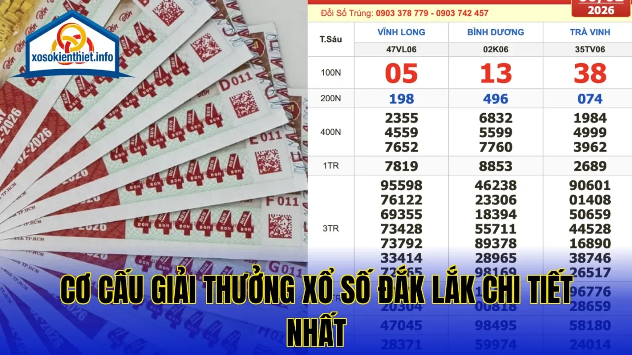 Cơ cấu giải thưởng xổ số Đắk Lắk chi tiết nhất