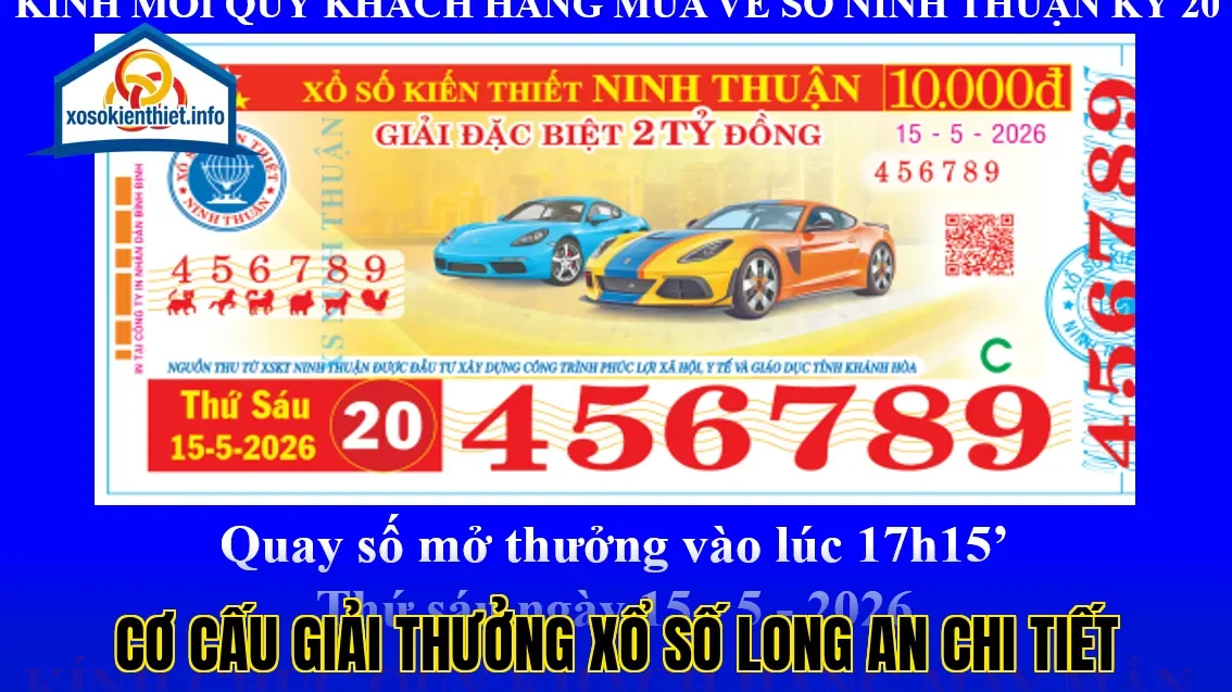 Cơ cấu giải thưởng xổ số Long An chi tiết