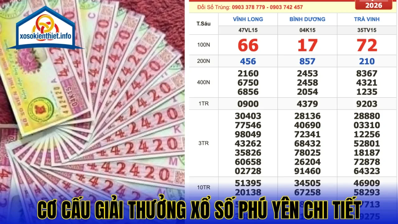Cơ cấu giải thưởng xổ số Phú Yên chi tiết