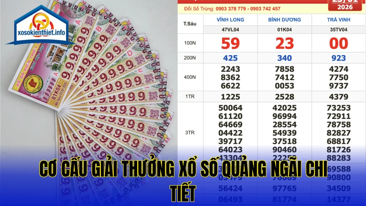 Cơ cấu giải thưởng xổ số Quảng Ngãi chi tiết