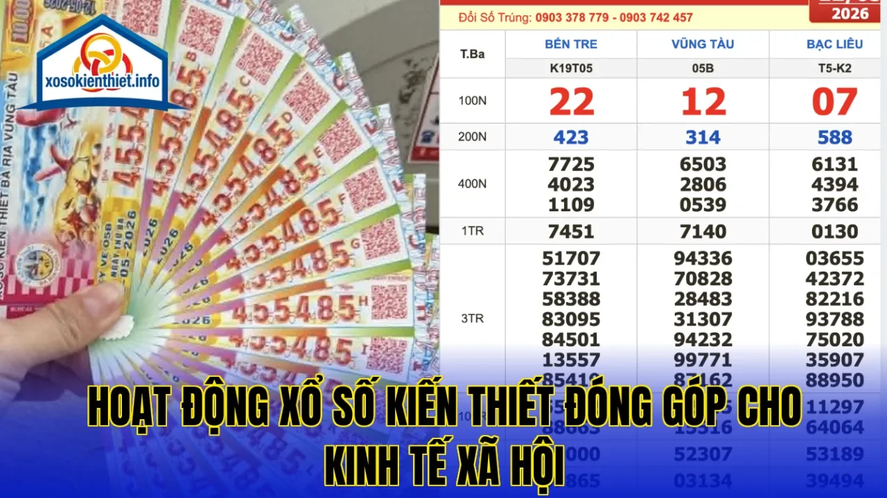 Hoạt động xổ số kiến thiết đóng góp cho kinh tế xã hội