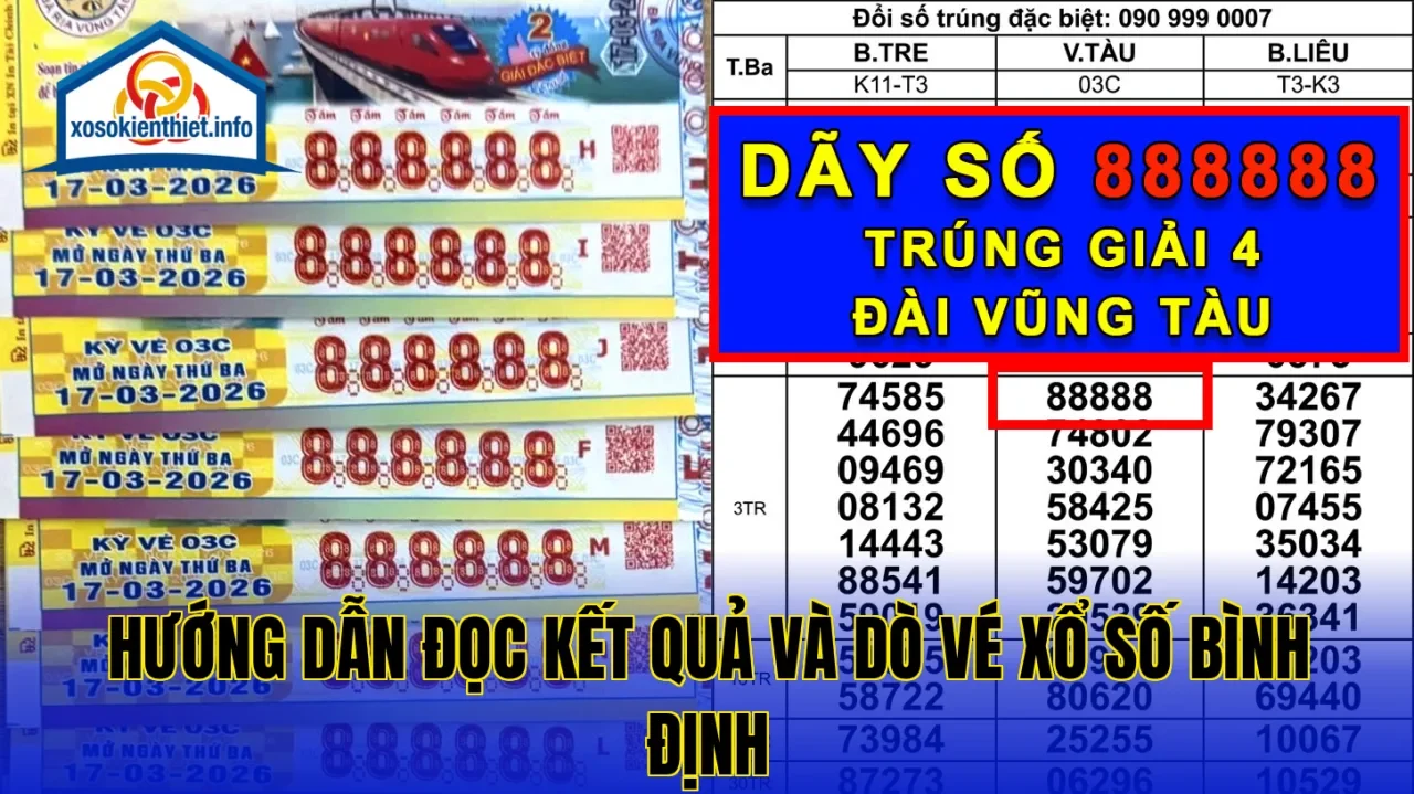 Hướng dẫn đọc kết quả và dò vé xổ số Bình Định
