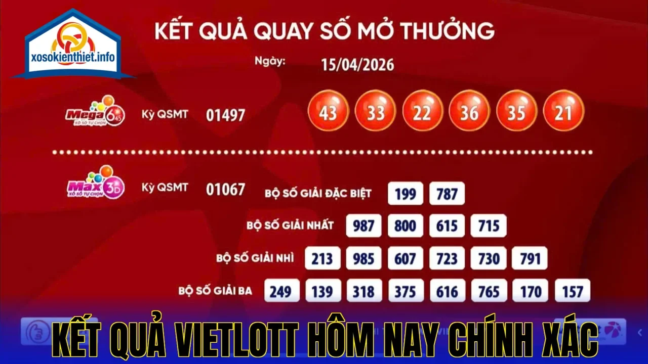 Kết Quả Vietlott Hôm Nay Chính Xác
