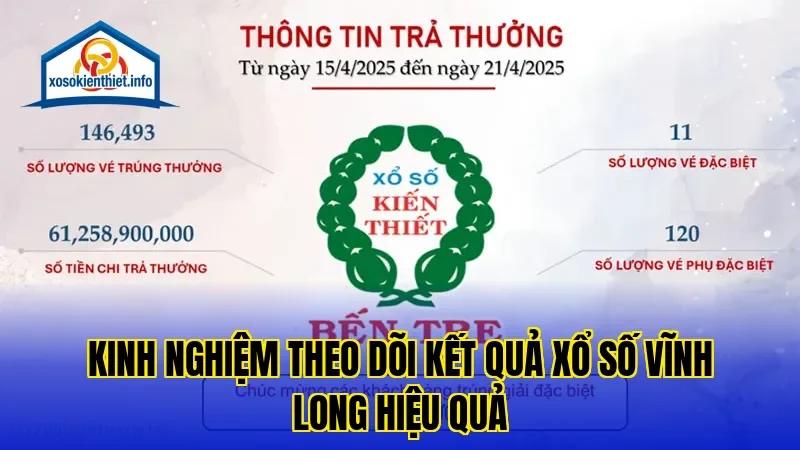 Kinh nghiệm theo dõi kết quả xổ số Vĩnh Long hiệu quả