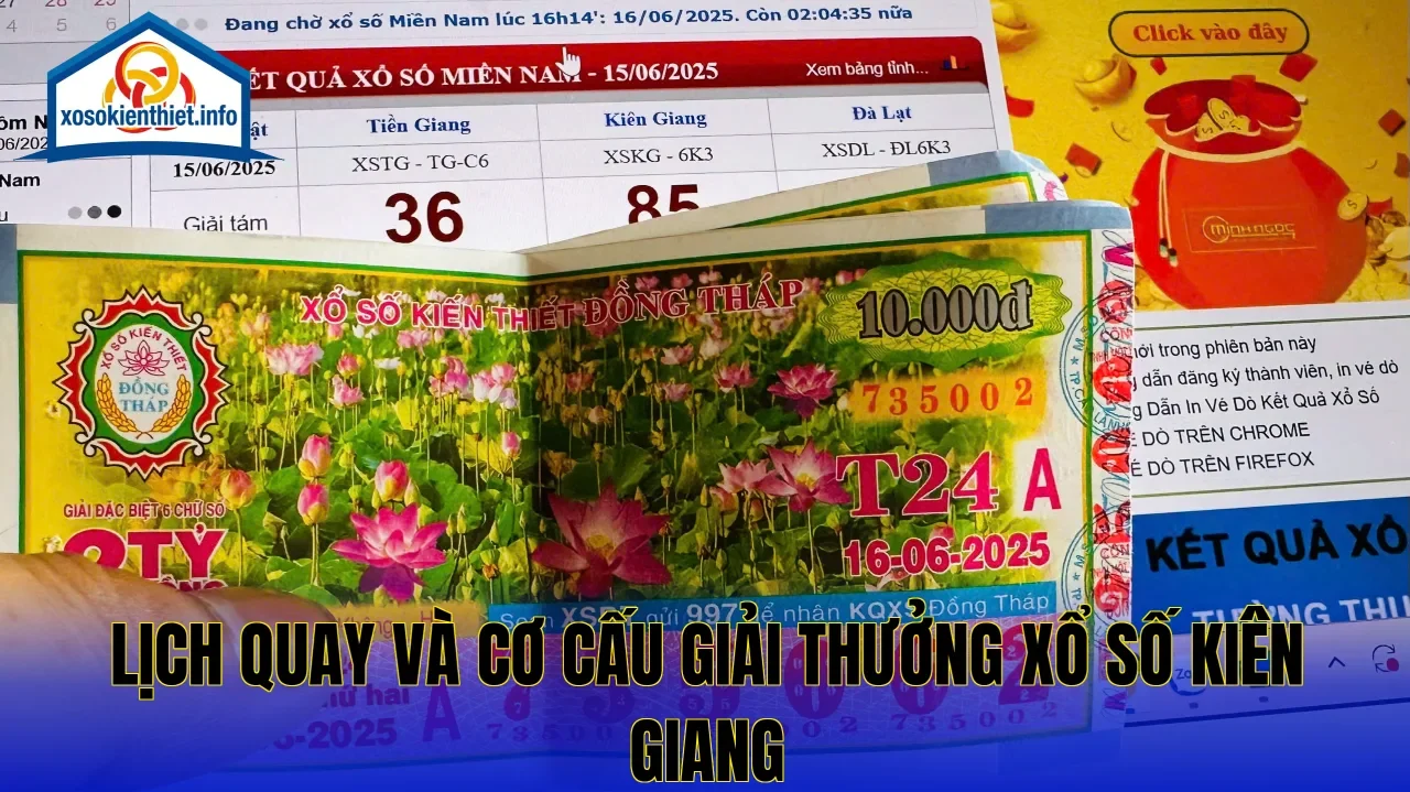 Lịch quay và cơ cấu giải thưởng xổ số Kiên Giang