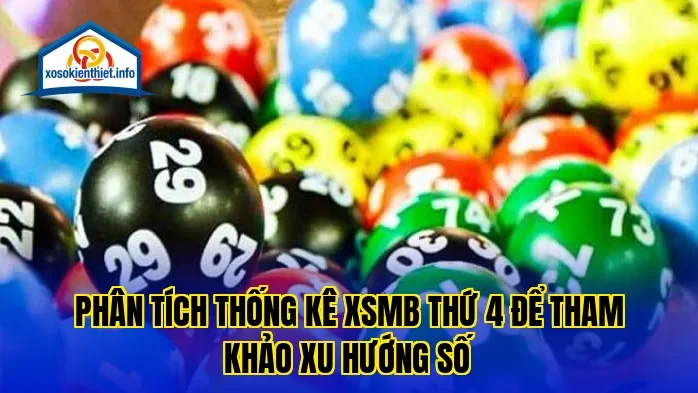 Phân tích thống kê XSMB thứ 4 để tham khảo xu hướng số