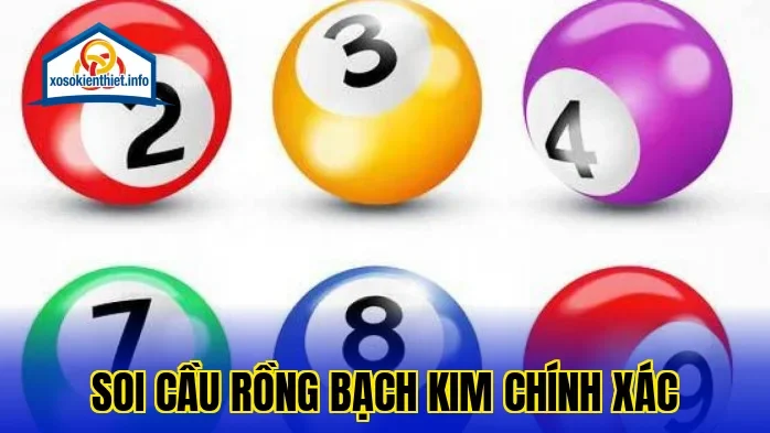 Soi Cầu Rồng Bạch Kim Chính Xác