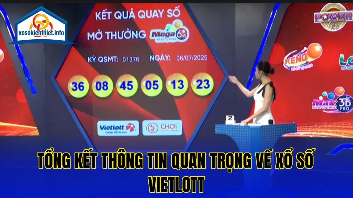 Tổng kết thông tin quan trọng về xổ số Vietlott