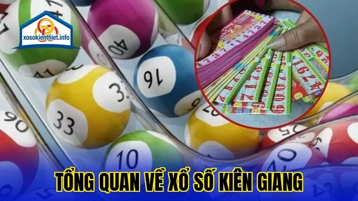 Tổng quan về xổ số Kiên Giang