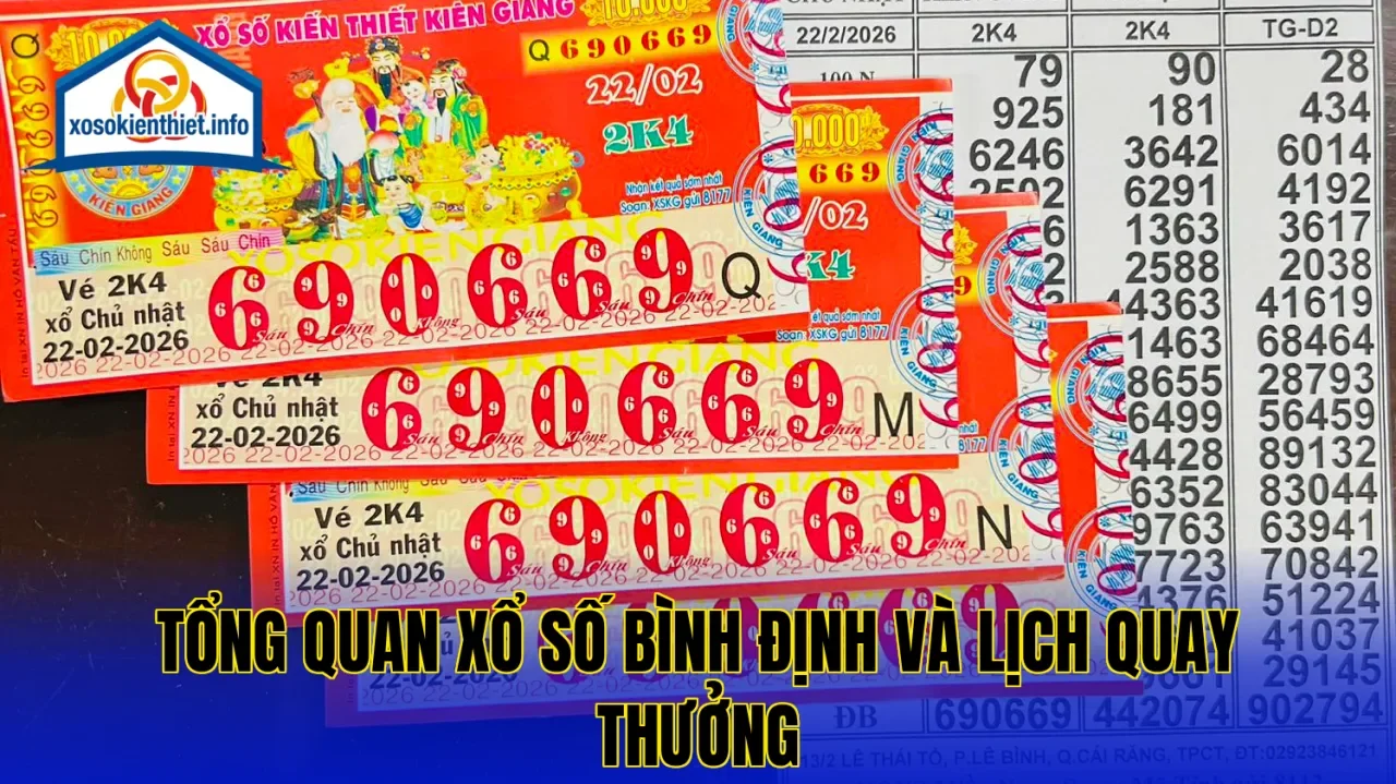 Tổng quan xổ số Bình Định và lịch quay thưởng