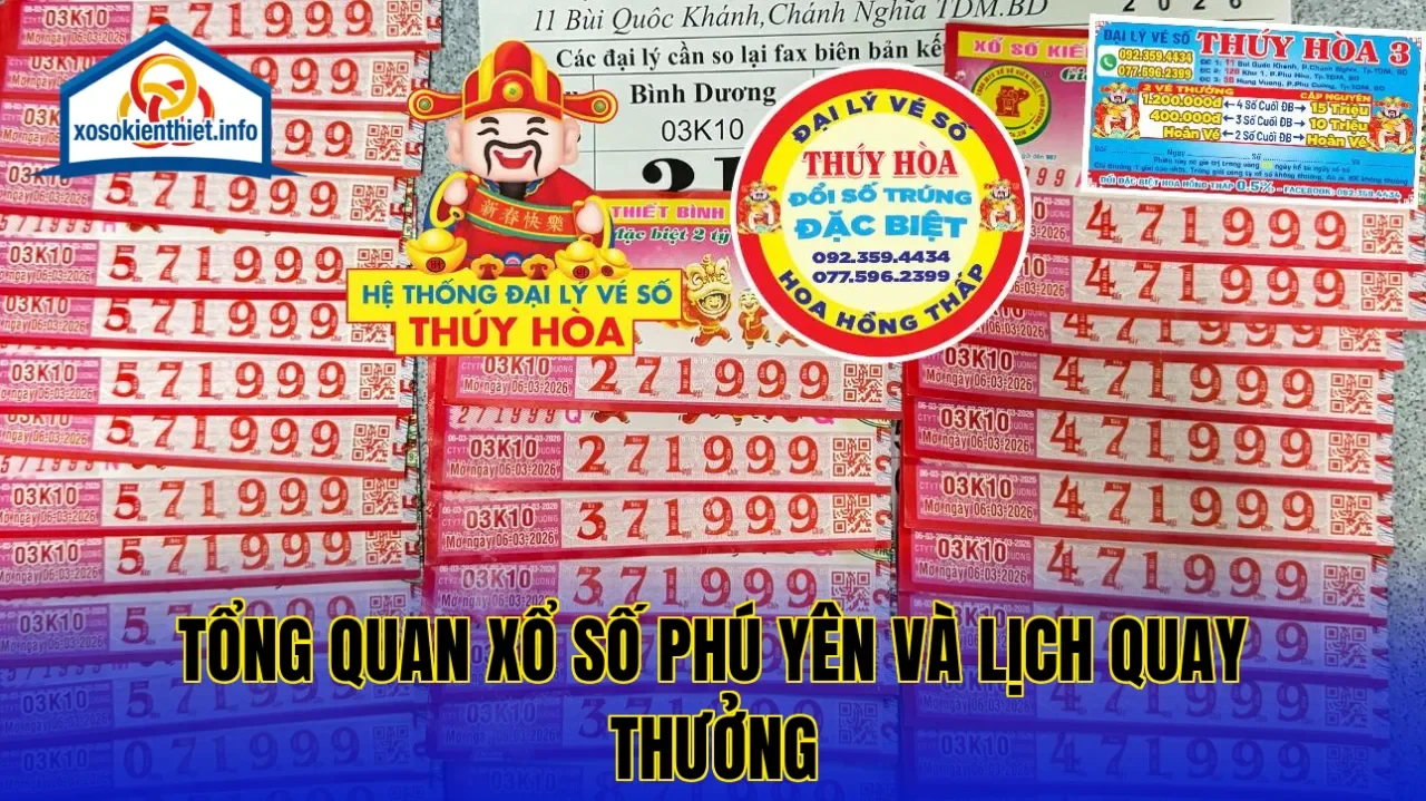 Tổng quan xổ số Phú Yên và lịch quay thưởng