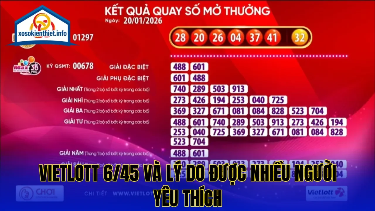 Vietlott 6/45 và lý do được nhiều người yêu thích