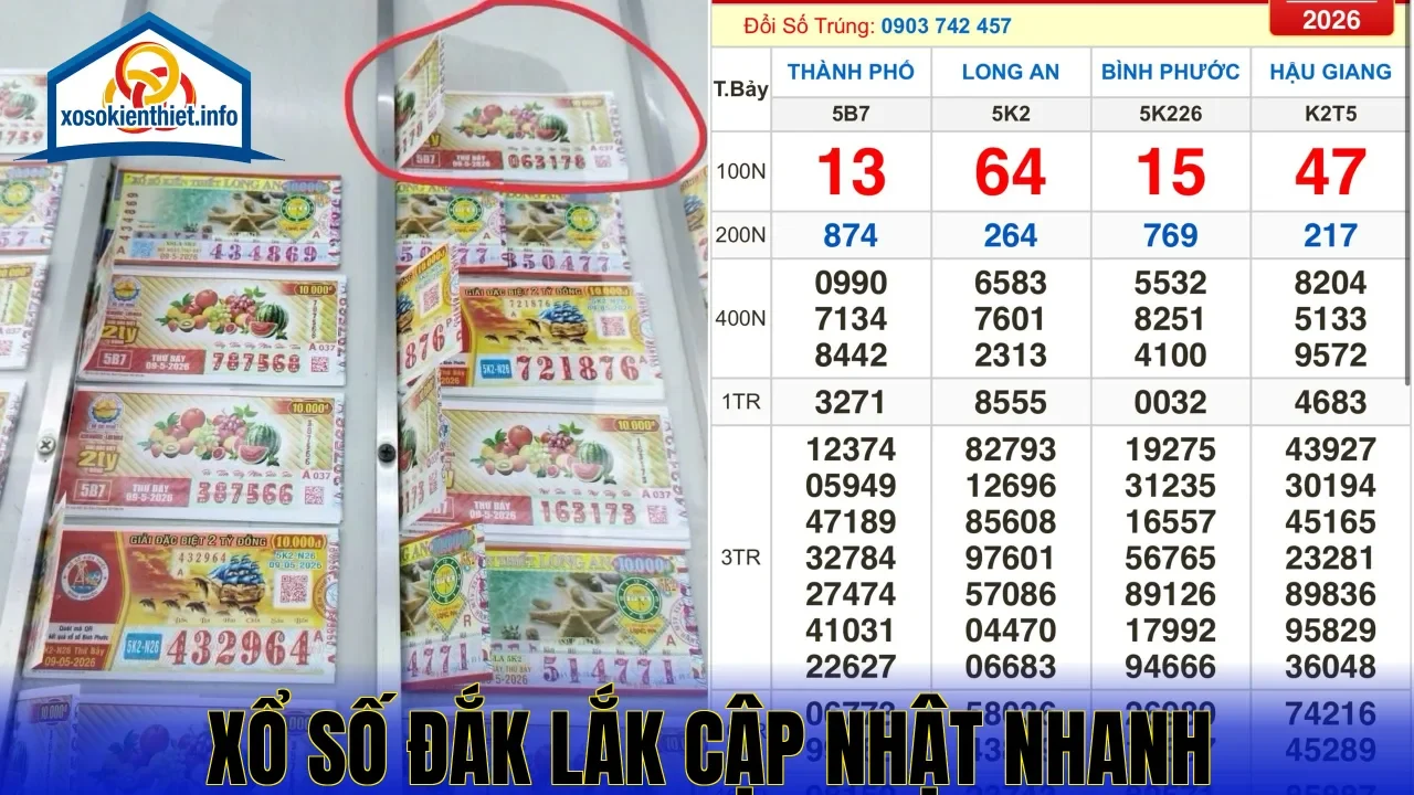 Xổ Số Đắk Lắk Cập Nhật Nhanh