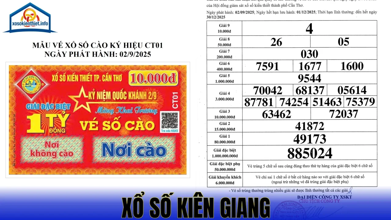 Xổ Số Kiên Giang