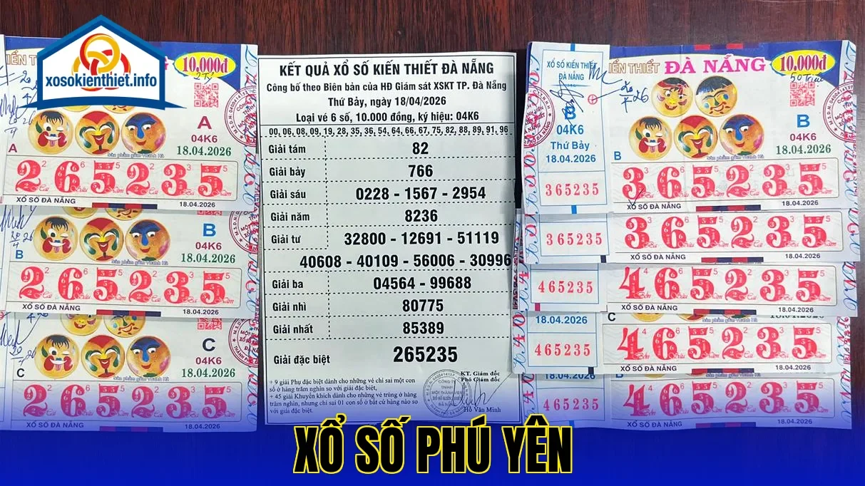 Xổ Số Phú Yên