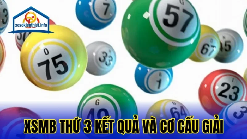 XSMB Thứ 3 Kết Quả Và Cơ Cấu Giải