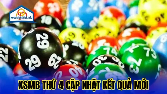 XSMB Thứ 4 Cập Nhật Kết Quả Mới