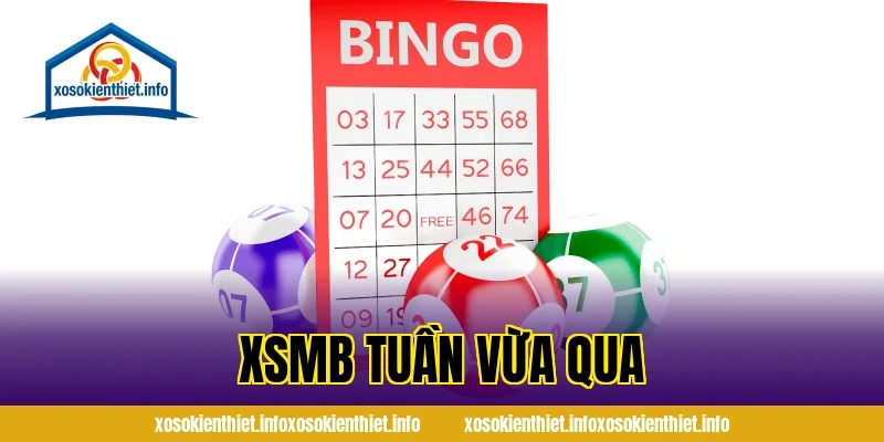 XSMB Tuần Vừa Qua