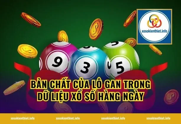 Bản Chất Của Lô Gan Trong Dữ Liệu Xổ Số Hàng Ngày