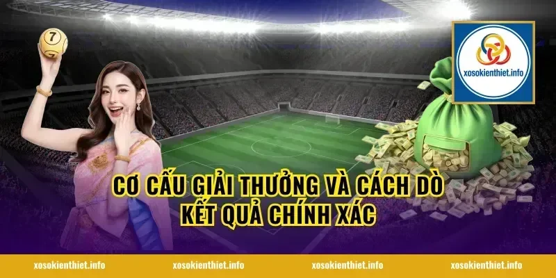 Cơ cấu giải thưởng và cách dò kết quả chính xác